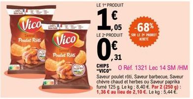 chips Vico