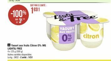 yaourt aux fruits 