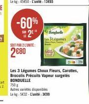 -60%  SE2E  SOIT PAR 2 LUNITE:  2€80  Bonduelle  to 3Légumes  F  Les 3 Légumes Choux Fleurs, Carottes, Brocolis Précuits Vapeur surgelés BONDUELLE  750 g  Autres variétés disponibles Le kg: 5€32-L'uni