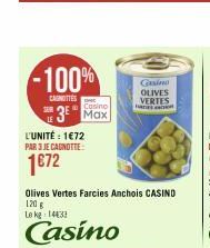 olives 