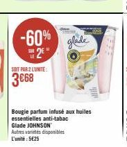 parfum Glade