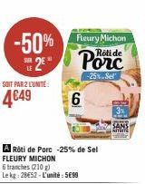 rôti de porc 