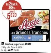 jambon Aoste