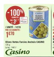 olives 