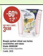 parfum Glade