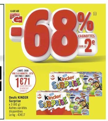 L'UNITÉ: 2650 PAR 2 JE CAGNOTTE: 1876 SOIT PAR 2 L'UNITE:  1€71  DEDUCTIONFARE DUMENTANT CANOTTE  Oeufs KINDER Surprise x 3 (60 g) Autres variétés disponibles Le kg: 43€17  Kinder  SURPRISE  Kinder  S