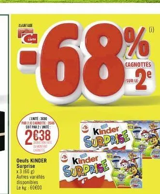 avantage  l'unité: 3060 par 2 je cagnotte: 2046 soit par 2 l'unite:  2638  deductionfare dumentant canotte  oeufs kinder surprise x 3 (60 g) autres variétés disponibles le kg: 60000  kinder  surprise 