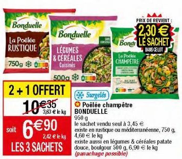 plats cuisinés Bonduelle