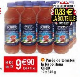 tomates Cirio