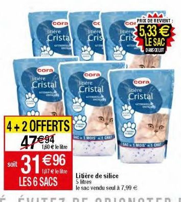 litière pour chats Cora