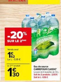 eau Carrefour