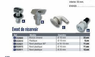 Event de réservoir  Ret  Modele  Branze chromé Plastique  E02600  E02610  ⒸE02621  E02615  Rond plastique 90  Rond plastique E02611 Rond plastique  U  Diamètre 0 16 mm  0 19 mm  a 16-19 mm  0 16 mm  0