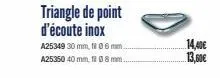 triangle de point d'écoute inox  a25349 30 mm, 106 mm. a25350 40 mm, 108 mm.  14,40€ 13,00€ 