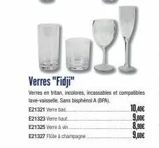 verres 