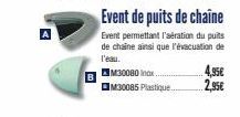 A  M30080 Inox. M30085 Plastique..  Event permettant l'aération du puits de chaine ainsi que l'évacuation de l'eau.  4,95€  2,95€ 