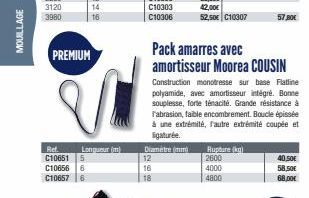 MOUILLAGE  PREMIUM  Ref. C10651 | 5 C10656 6 C10657 6  Longueur (m)  18  Pack amarres avec amortisseur Moorea COUSIN  Construction montresse sur base Flatline polyamide, avec amortisseur intégré. Bonn