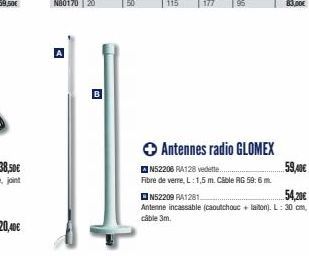 antenne 3M