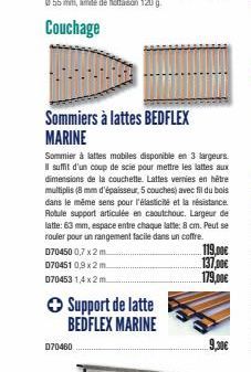 lattes de bois 3M