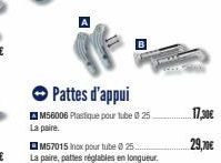 Pattes d'appui  M56006 Plastique pour tube 0 25 La paire.  M57015 Inox pour tube 025..... La paire, pattes réglables en longueur.  17,30€  29,70€ 