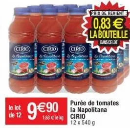 tomates cirio