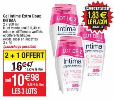 gel intime Intima