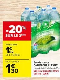 eau Carrefour