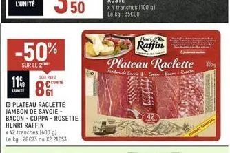 -50%  sur le 2  11%  lunite  soit par 2  81  plateau raclette jambon de savoie - bacon - coppa- rosette  henri raffin  x 42 tranches (400 g) le kg: 28€73 ou x2 21€53  x4 tranches (100 g) le kg: 35€00 