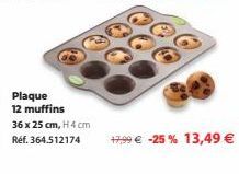 muffins 