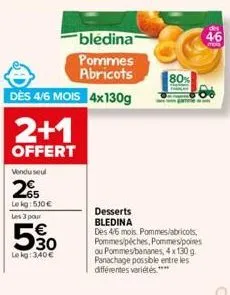 2+1  offert  bledina  pommes  abricots  dès 4/6 mois 4x130g  vendu seul  2  le kg: 510€ les 3 pour  5.0  lokg: 3,40€  desserts bledina des 4/6 mois. pommes/abricots, pommes/péches, pommes/poires ou po
