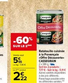 ratatouille Cassegrain