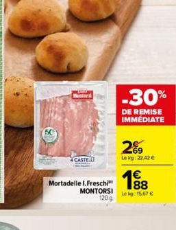 Montorsl  4 CASTELL  Mortadelle I. Freschi MONTORSI  120g  -30%  DE REMISE IMMÉDIATE  2%9  Le kg: 22.42 €  1€ 188  Lekg: 15,67 € 