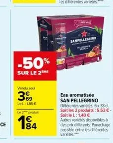 eau aromatisée san pellegrino