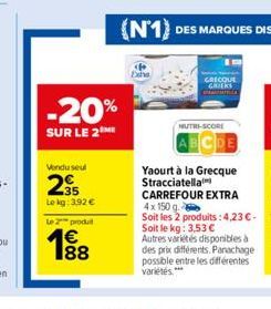 yaourt Carrefour