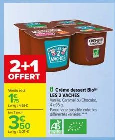 crèmes renversées 