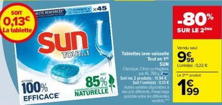 SOIT  0,13€  La tablette  ACITE RENFORCEE COUNT SURCO  NETYDNINGE  100% EFFICACE  Sun  TOUT  X45  85%  EMAINING ACTES P  NATURELLE  Tablettes lave-vaisselle  -80%  SUR LE 2 ME  Classique, Citron ou Hy