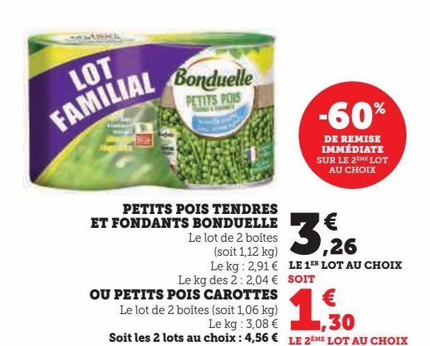 PETITS POIS TENDRES ET FONDANTS BONDUELLE