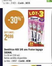 dentifrice Signal