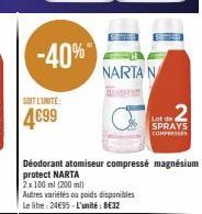 SOIT L'UNITÉ  -40%  NARTA N  UD  Autres variétés ou poids disponibles  Le litre : 24€95-L'unité: 8€32  Déodorant atomiseur compressé magnésium protect NARTA  2x 100 ml (200 ml)  SPRAYS  COMPRESSES 