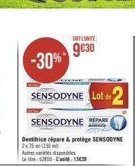 dentifrice Sensodyne