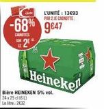 Bière Heineken offre sur Casino Supermarchés