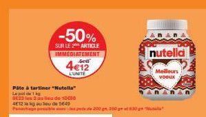 sel Nutella