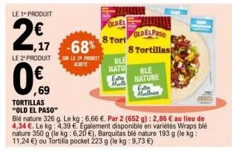 le 1 produit  2€7  -68%  le 2 produit sur le 20 produit achete  0€,69  tortillas "old el paso"  blé nature 326 g. le kg; 6,66 €. par 2 (652 g) : 2,86 € au lieu de 4,34 €. le kg: 4,39 €. egalement disp