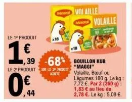 le 1 produit  15.  €  le 2produit sur le produit  achete  0.  ,44  1,39 -68% bouillon kub  "maggi"  mo voi aille  mag volaille  volaille, bœuf ou légumes 180 g. le kg: 7,72 €. par 2 (360 g): 1,83 € au