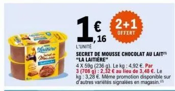 „makine  laitiere  secreta  mousse  1€ €2+1  offert  16  l'unité  secret de mousse chocolat au lait "la laitière"  4 x 59g (236 g). le kg : 4,92 €. par 3 (708 g): 2,32 € au lieu de 3,48 €. le kg: 3,28