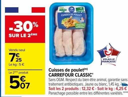 cuisses de poulet carrefour classic’