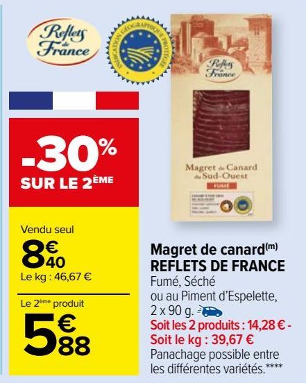 Magret de canard REFLETS DE FRANCE