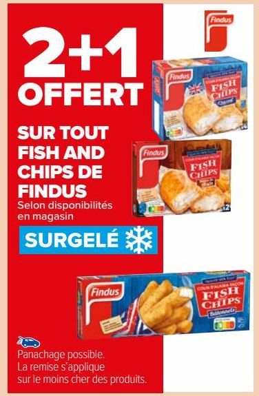 FISH AND CHIPS DE FINDUS