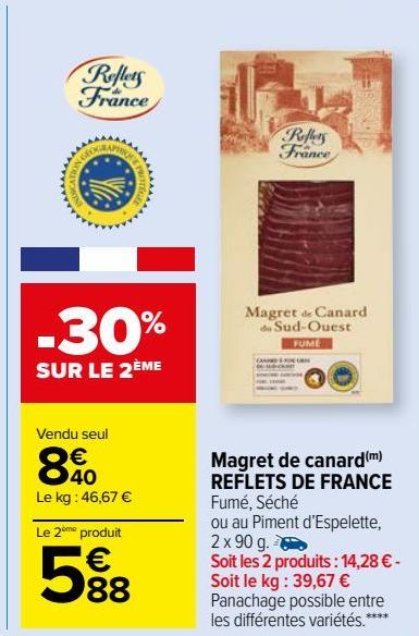 Magret de canard REFLETS DE FRANCE