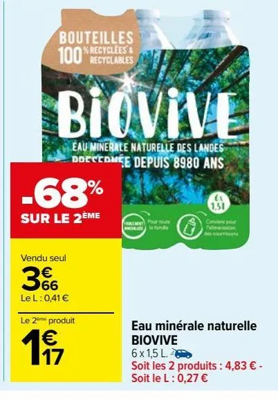 eau minérale naturelle biovive