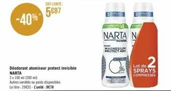 -40%  soit lunite  5€87  déodorant atomiseur protect invisible narta  2x 100 ml (200 ml)  autres variétés ou poids disponibles  le litre: 29€35-l'unité:9€78  sharpne  www.  magnesium protect 48h  shop